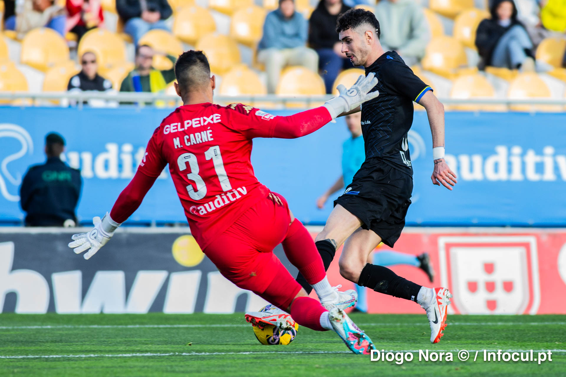 Estoril perde em casa com o Arouca